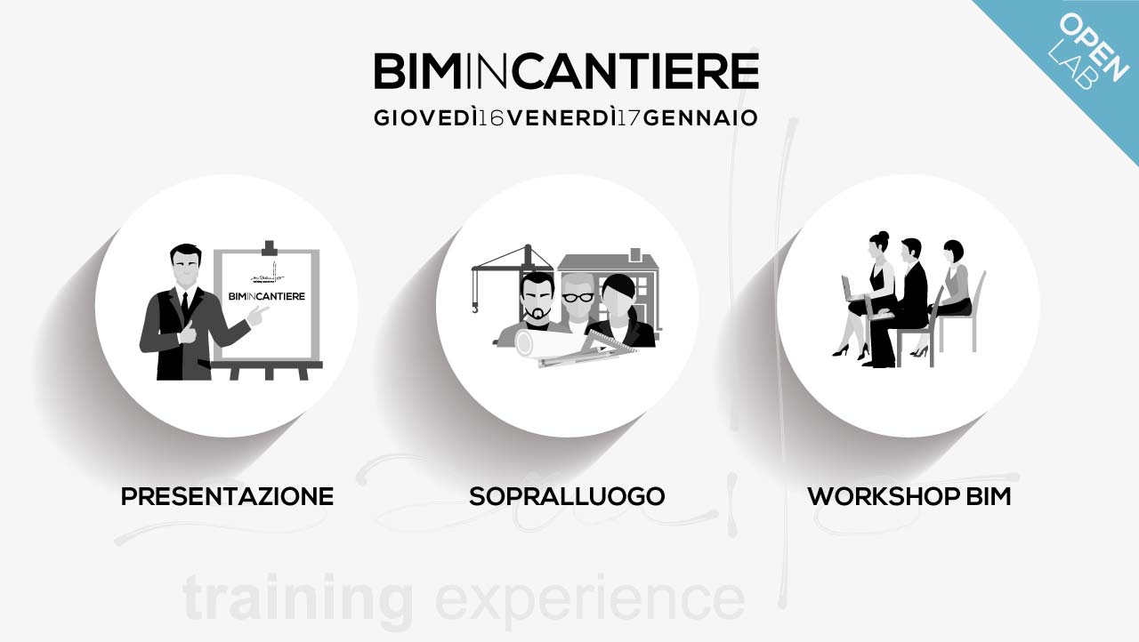 bim-in-cantiere_open-lab_pagina